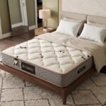 Orbit Core Plus Mattress