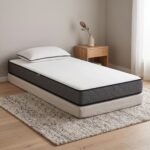 Mattress Protector (Water Proof )